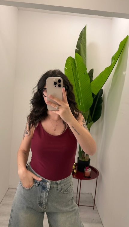 Body Modeling