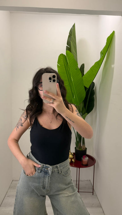 Body Modeling