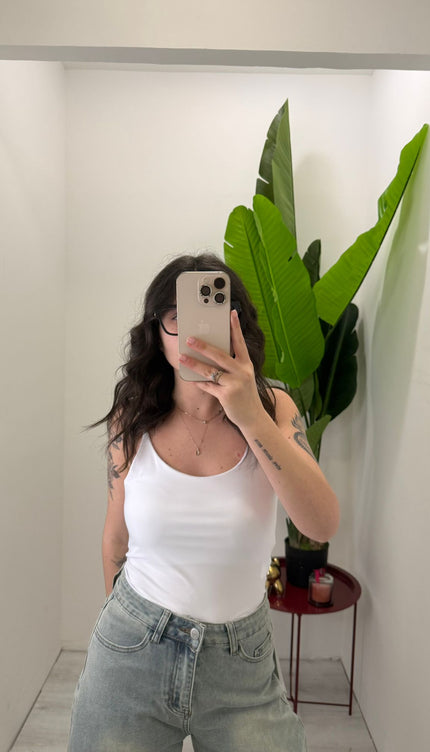 Body Modeling